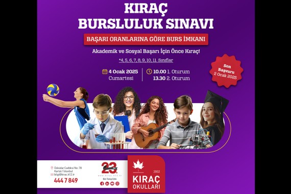 Kıraç Bursluluk Sınavı (2025)